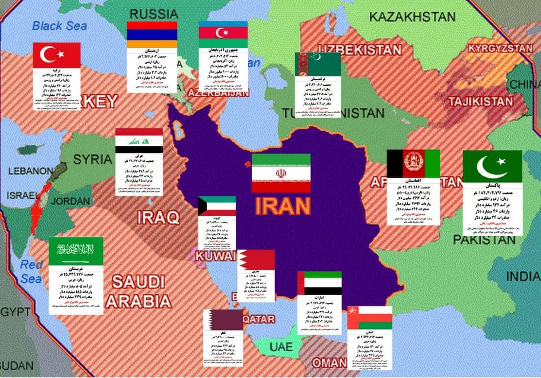 شرکت بازرگانی وکارگزاری نیکان ترخیص تجارت جنوب ترخیص کالا ازکلیه گمرگها هندی‌ها از مسیر پاکستان ، چابهار را دور زدند
